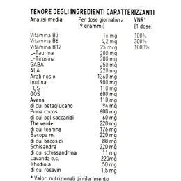 Yoi prebiotico
